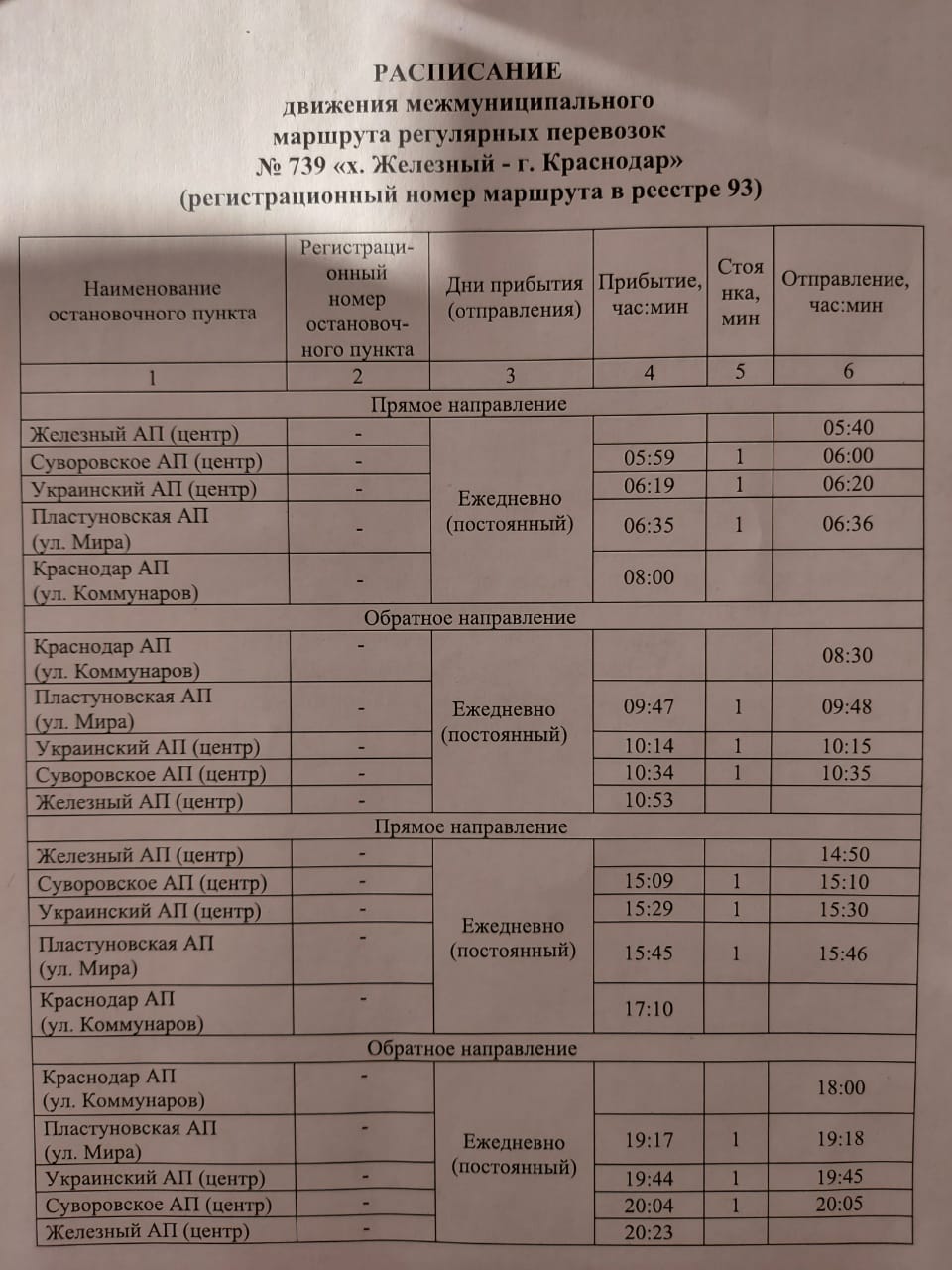 Изменения в расписании межмуниципального маршрута х. Железный - г. Краснодар