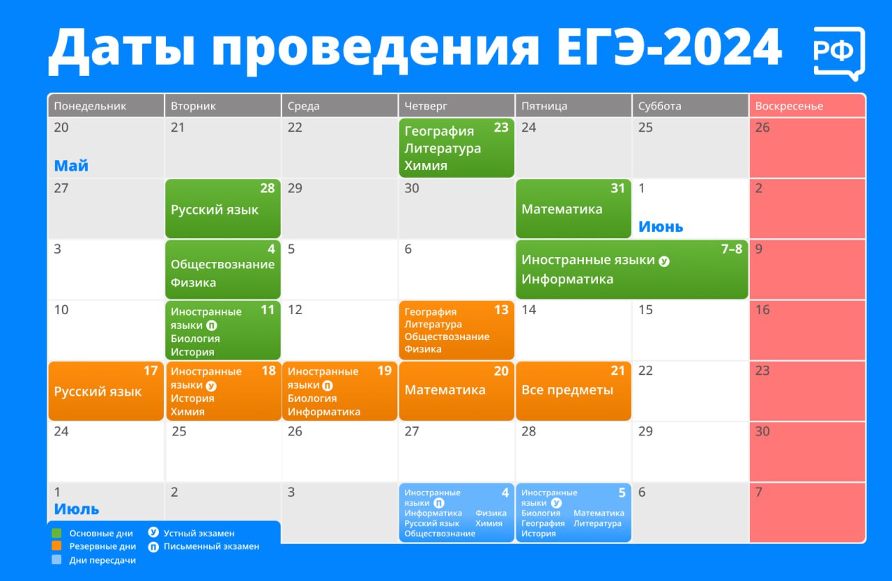 Даты проведения ЕГЭ-2024