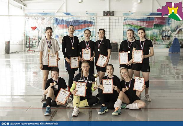 Соревнования по волейболу среди женских команд в зачет 10 спартакиады среди поселений