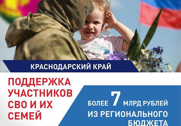 В Краснодарском крае по поручению губернатора действует свыше 30 мер поддержки участников спецоперации и их семей